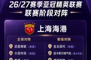 亚冠精英联赛:海港客战全北、远征澳洲,国安主战浦项客战武里南