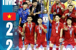 越南两回合总比分4-2击败泰国,夺得东南亚锦标赛冠军