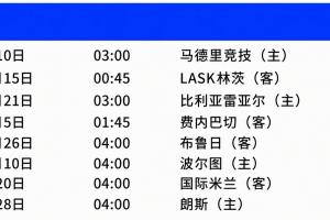 利物浦欧冠赛程:首战马竞,11月连续客场对战费内巴切、布鲁日