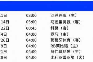 曼联欧冠赛程:首轮战弱旅,1月21日客战拜仁,客战科莫时间友好
