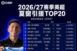 英超夏窗TOP20:恩佐1.45亿空降标王!5人上亿,14笔内部豪购