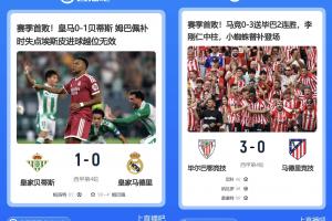 难兄难弟!马德里双雄本轮客场均遭赛季首败,巴萨今日出战