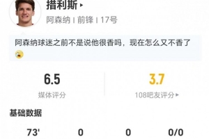 措利斯本场0射门、0过人、0关键传球 5对抗3成功 获评6.5分