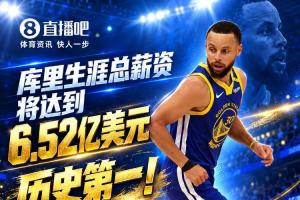 2年1.16亿提前续约!库里总薪资达6.52亿 狂超三巨星升至历史第一