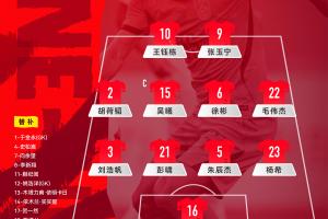 继续442!U23国足vs韩国U23官方阵型:彭啸、朱辰杰搭档中卫