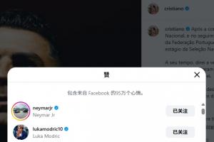 C罗自宣退出集训动态:内马尔、莫德里奇点赞,目前已超700万点赞