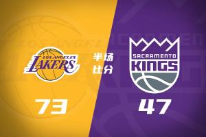 半场-湖人三分22中12暴打国王 东契奇21分 7号秀阿卡夫砍17分