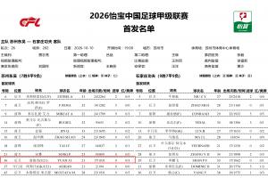 到底谁的锅...苏州东吴违规上的4黄停赛球员,赛前官方统计为3黄