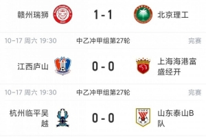 中乙综述:混乱继续!仅剩3轮冲甲组前五仅差4分,上海赛更达降级