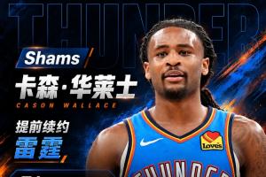 悍将!Shams:卡森·华莱士5年1.39亿新秀提前续约雷霆!