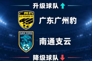 梅州两连降!中甲升降级:广州豹、南通支云冲超,梅州与佛山降级
